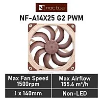 Noctua NF-A14X25 G2 PWM NF-A14X25-G2 PWM Case Fan by noctua at Rebel Tech