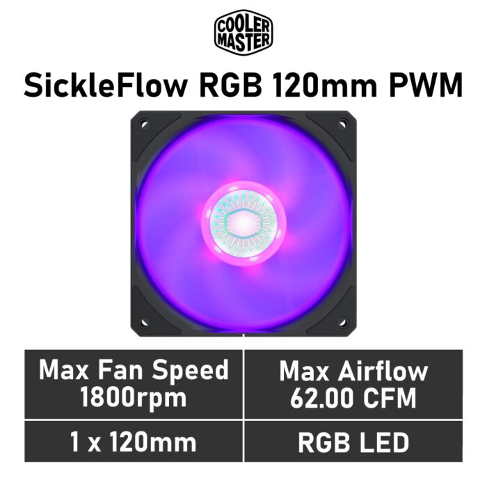 Cooler Master SickleFlow RGB 120mm PWM MFX-B2DN-18NPC-R1 Case Fan by coolermaster at Rebel Tech